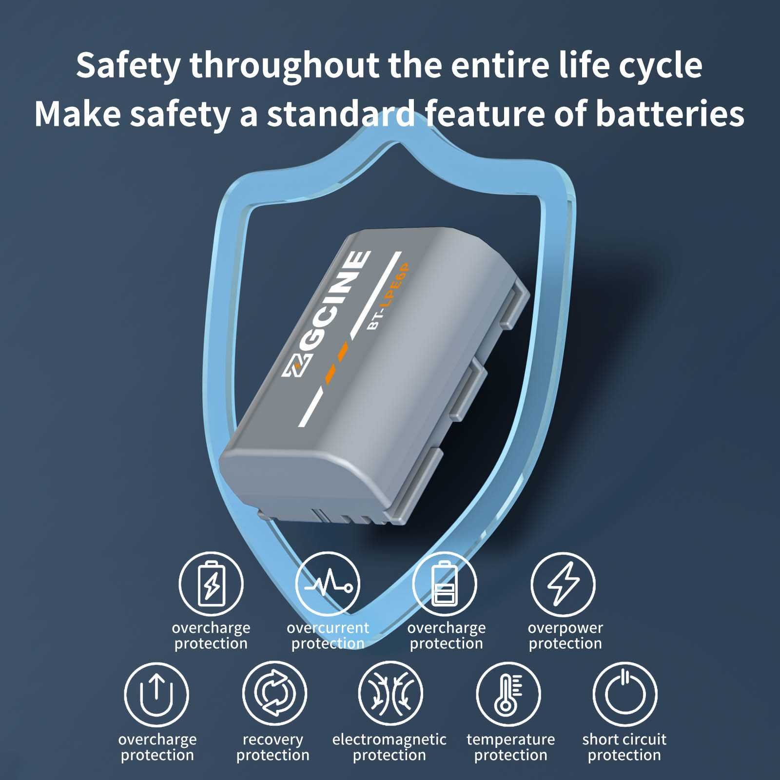 Charging case 3X inclusief 3 accu's Canon LP-E6P - Afbeelding 20