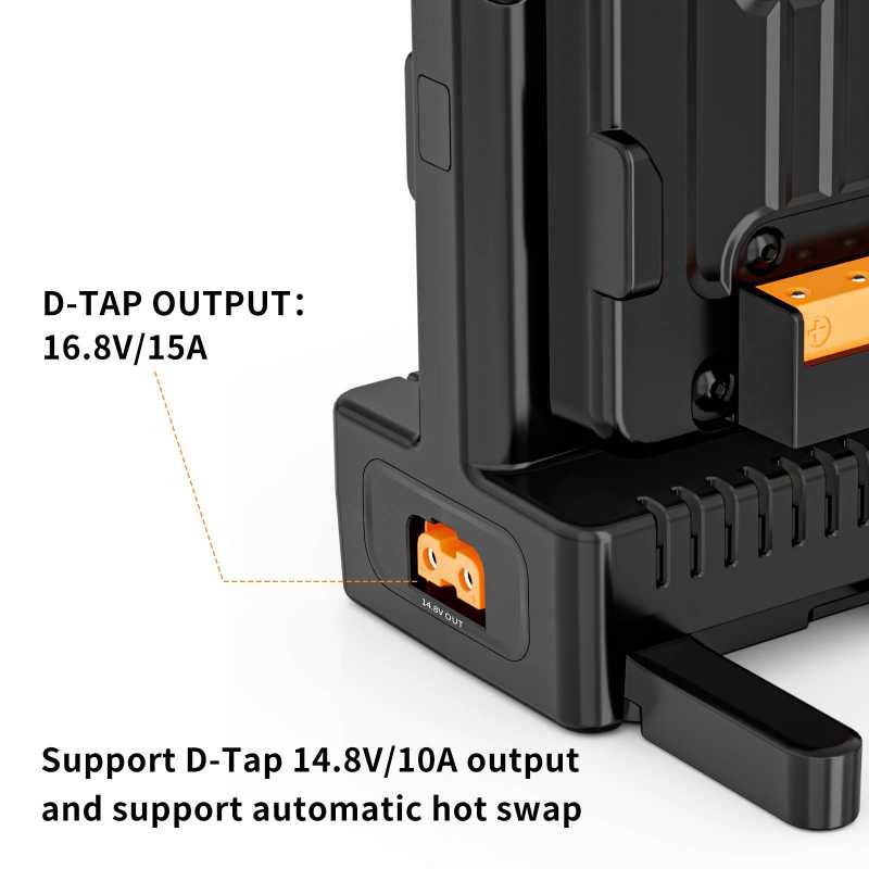 Charger for Dual V-Mount Battery with hot switching - Afbeelding 4
